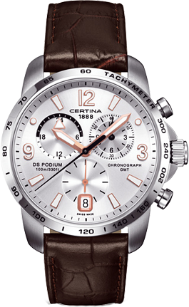 Certina C001.639.16.037.01